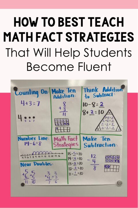 Math Fact Strategies That Work - Teaching with Kaylee B