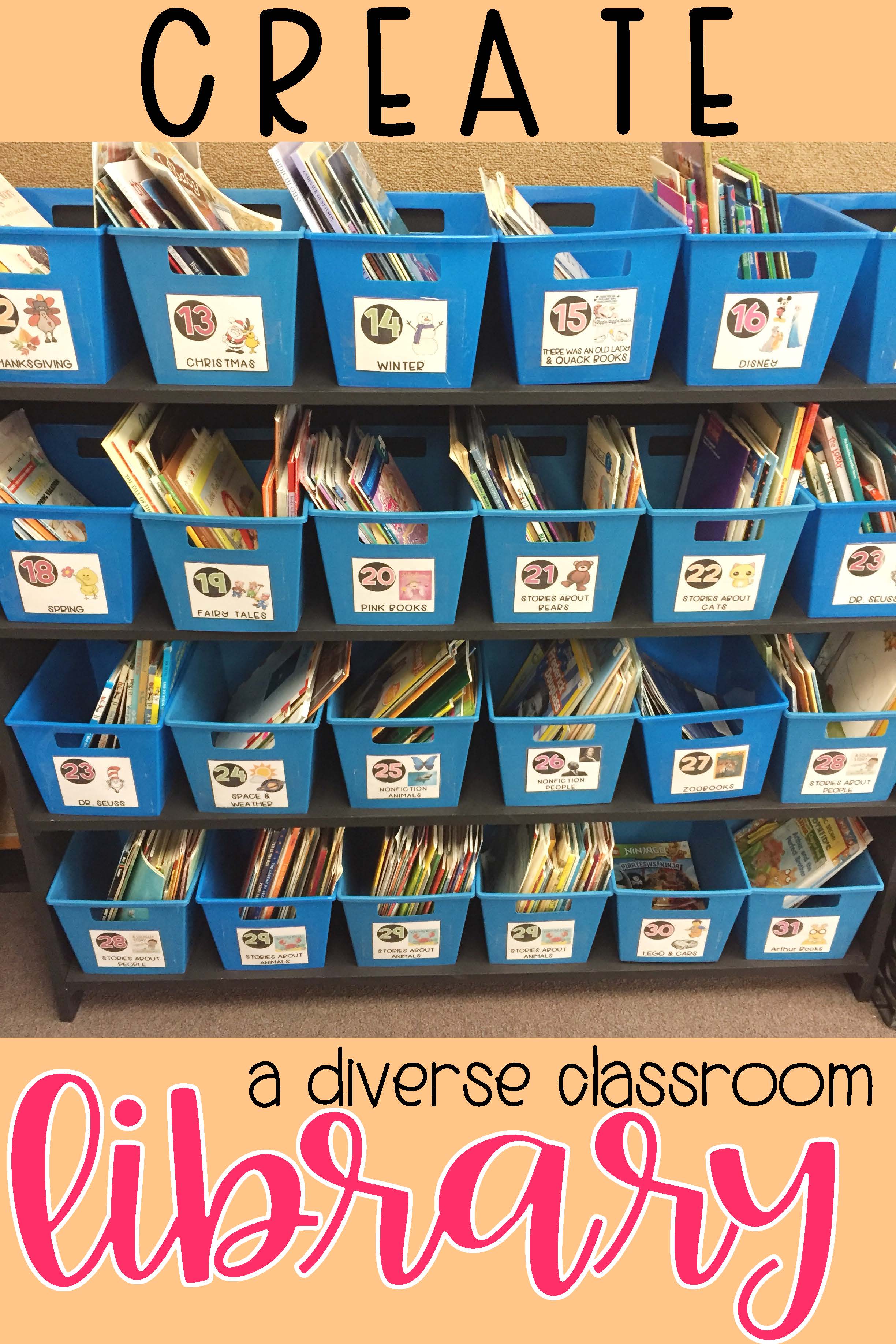 motivating-students-to-read