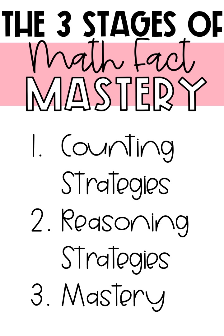 stages of math fact mastery
