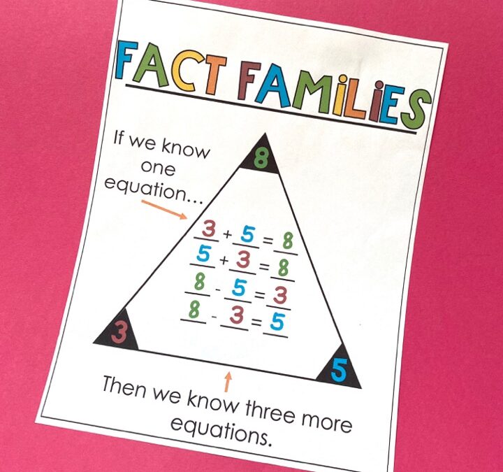 fact-families