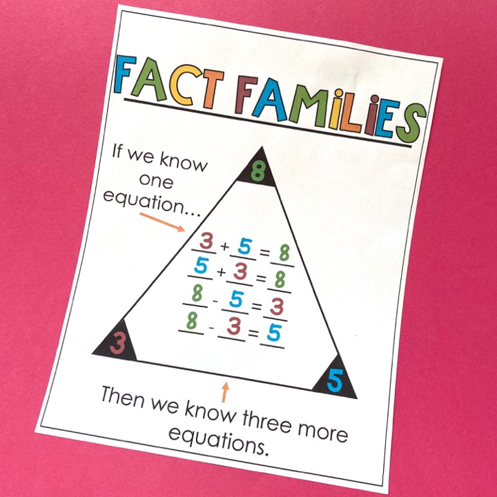 3-reasons-why-you-need-to-teach-fact-families-teaching-with-kaylee-b