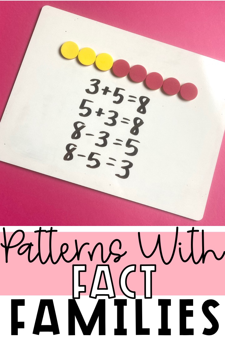 fact-families-in-math