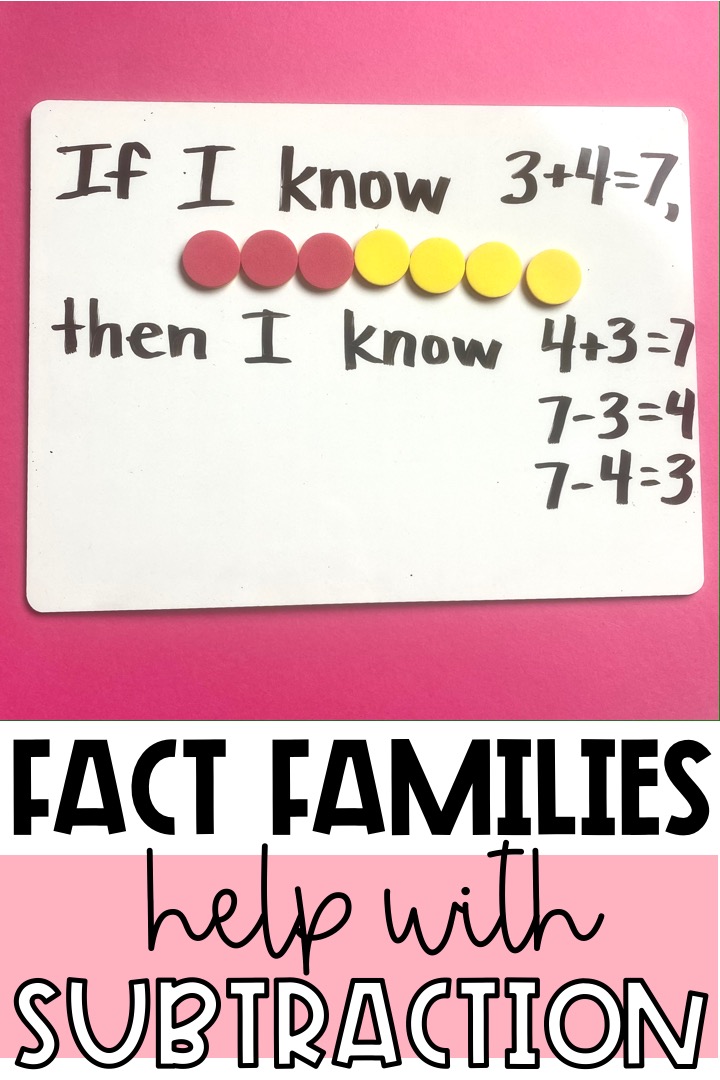 fact-families-math