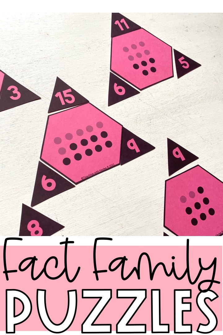 fact-family