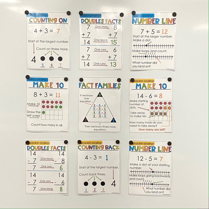 Fact fluency 5 ways to help struggling students teaching with kaylee b