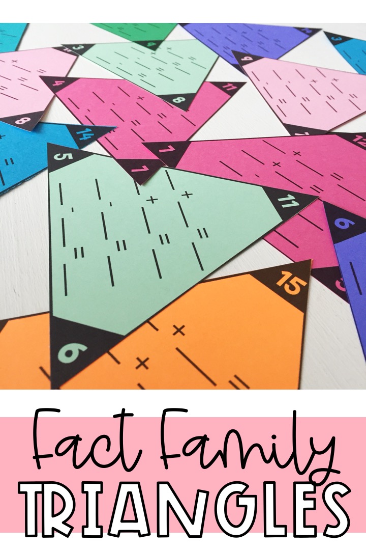 what-are-fact-families