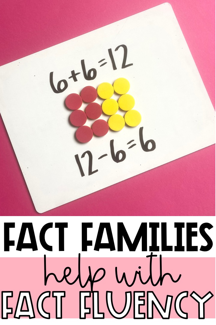 what-is-fact-families-in-mathematics