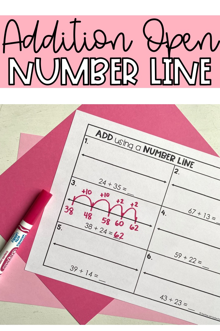 number-line-addition-strategy