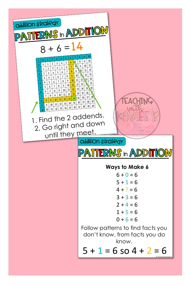 patterns-in-addition-table