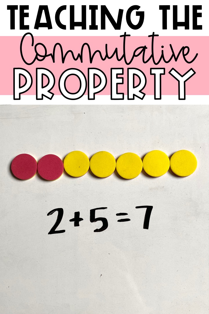 how-the-commutative-property-of-addition-can-help-students-memorize