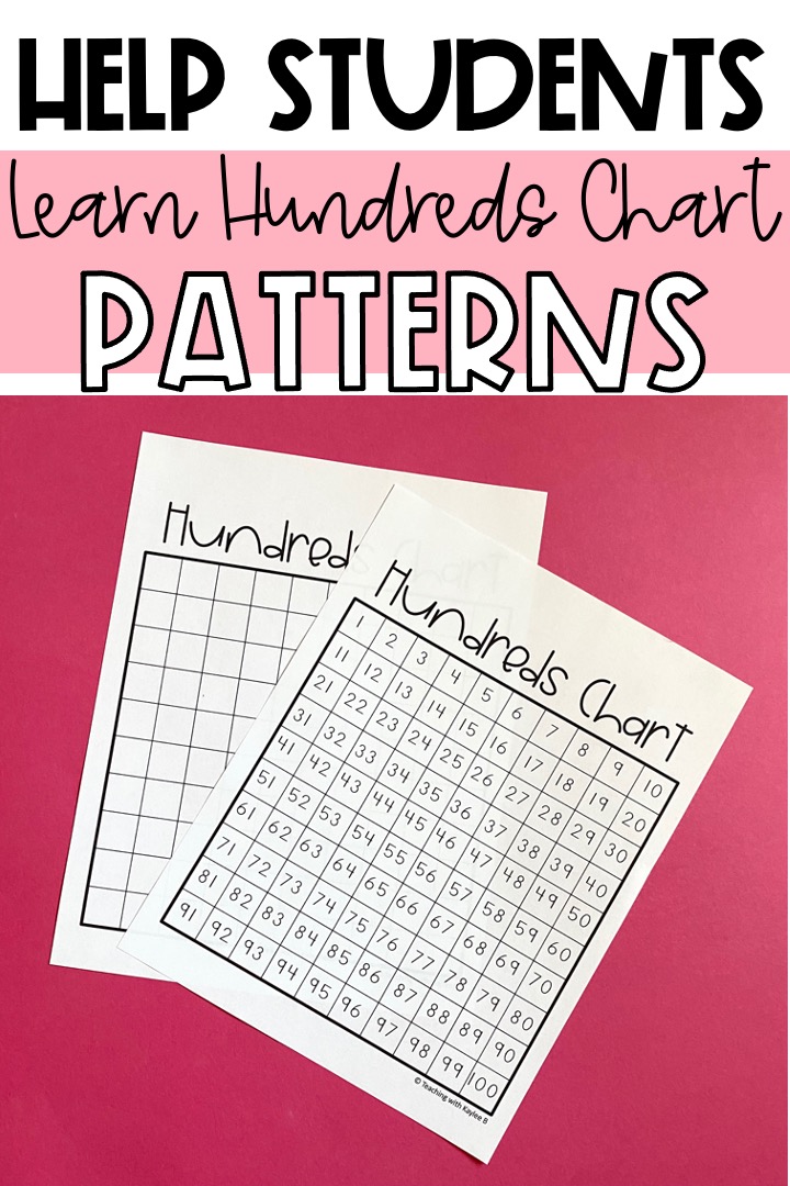 hundreds chart printable blank