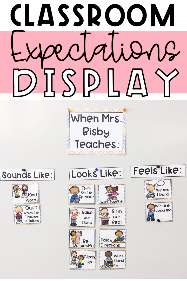 21 Effective Activities To Establish Classroom Expectations Teaching 