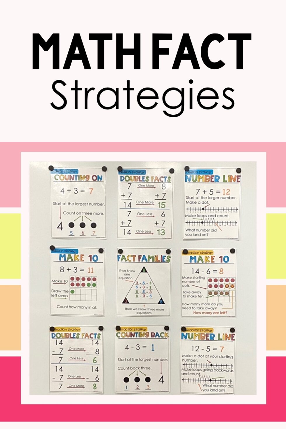 Why You Should Stop Timed Math Fact Drills and What to do Instead ...