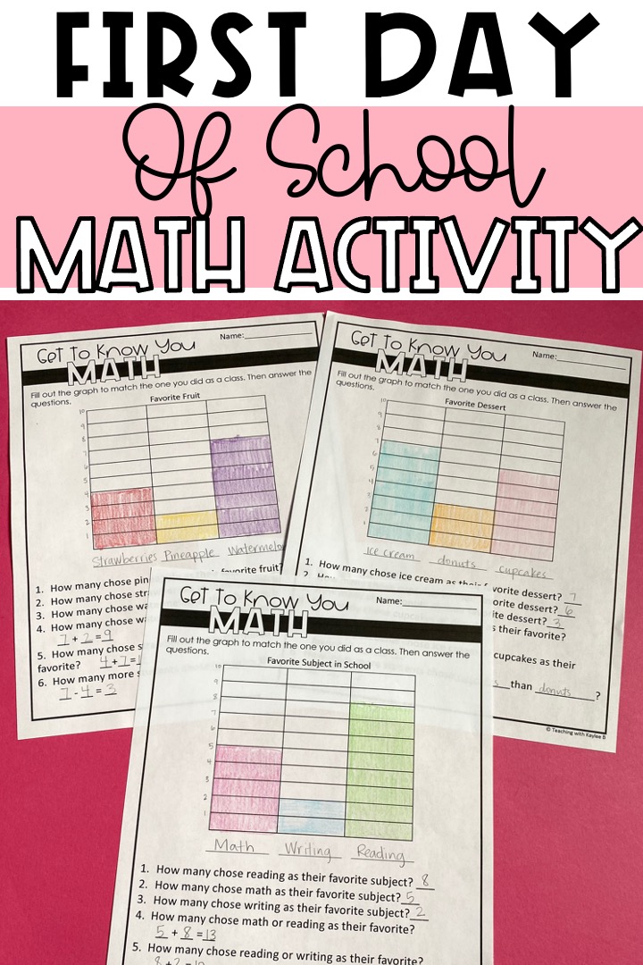 math beginning of the year activities