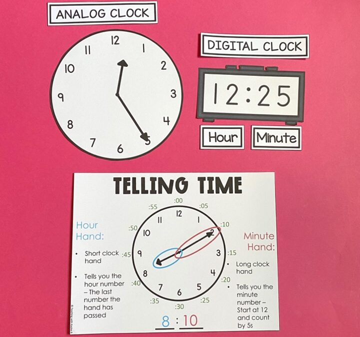 telling the time activities