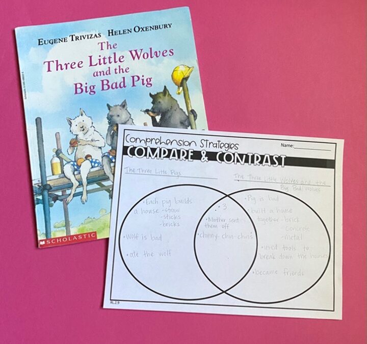 3 Comparing and Contrasting Lesson Plan Ideas That Will Engage 2nd Grade Students
