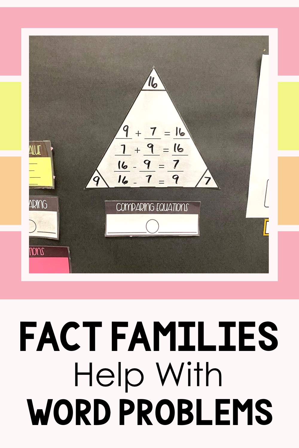 how to teach word problems to 2nd graders