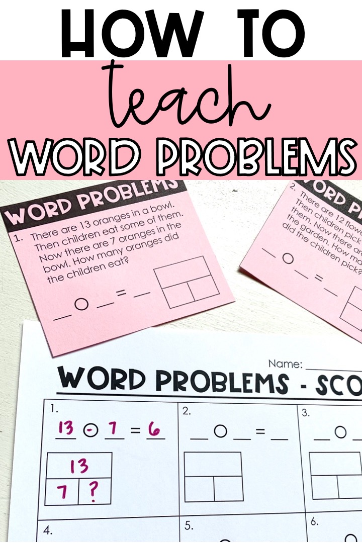 Strategies for Solving Word Problems - Math - The Teacher Next Door