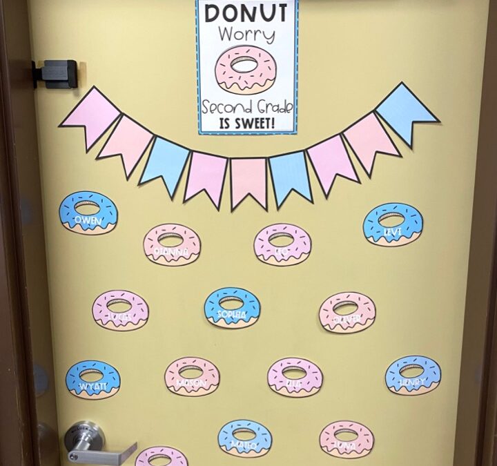 Beginning of the Year Classroom Door Ideas That are so Cute