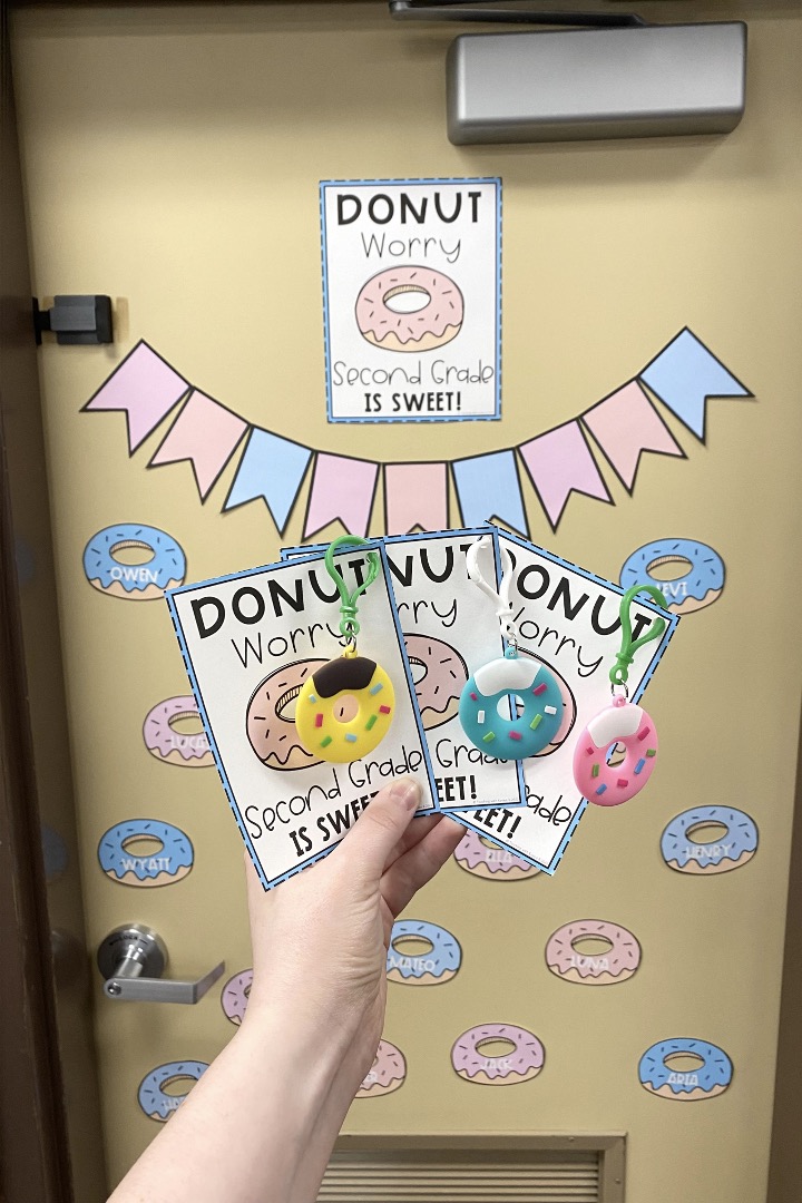 beginning of the year classroom door