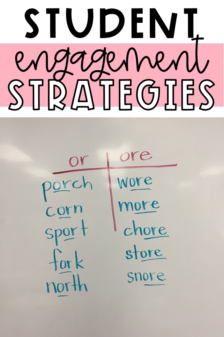 student engagement strategies