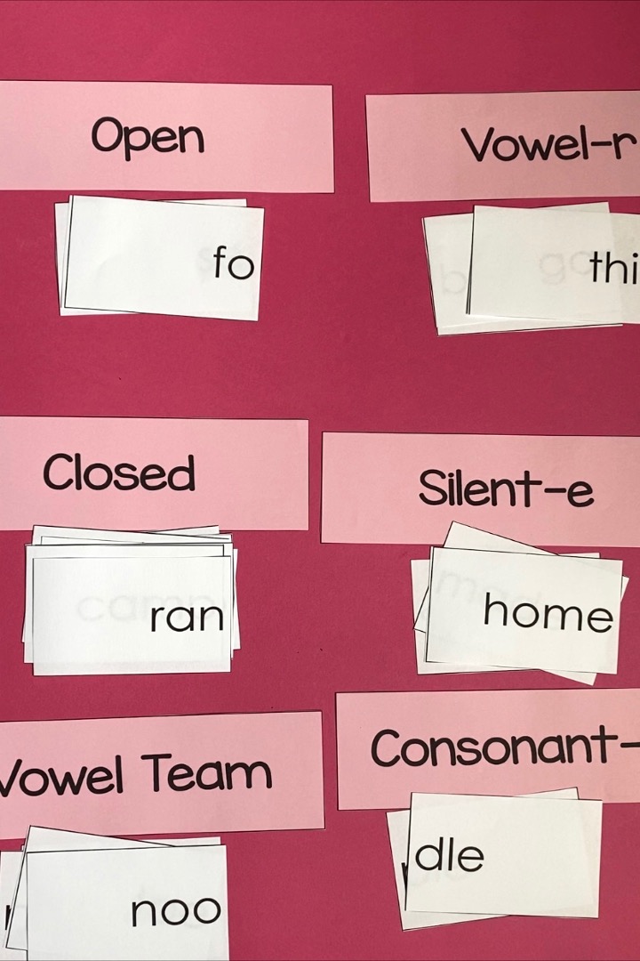 How a Types of Syllables Anchor Chart Can Help Students Decode and Spell More Effectively