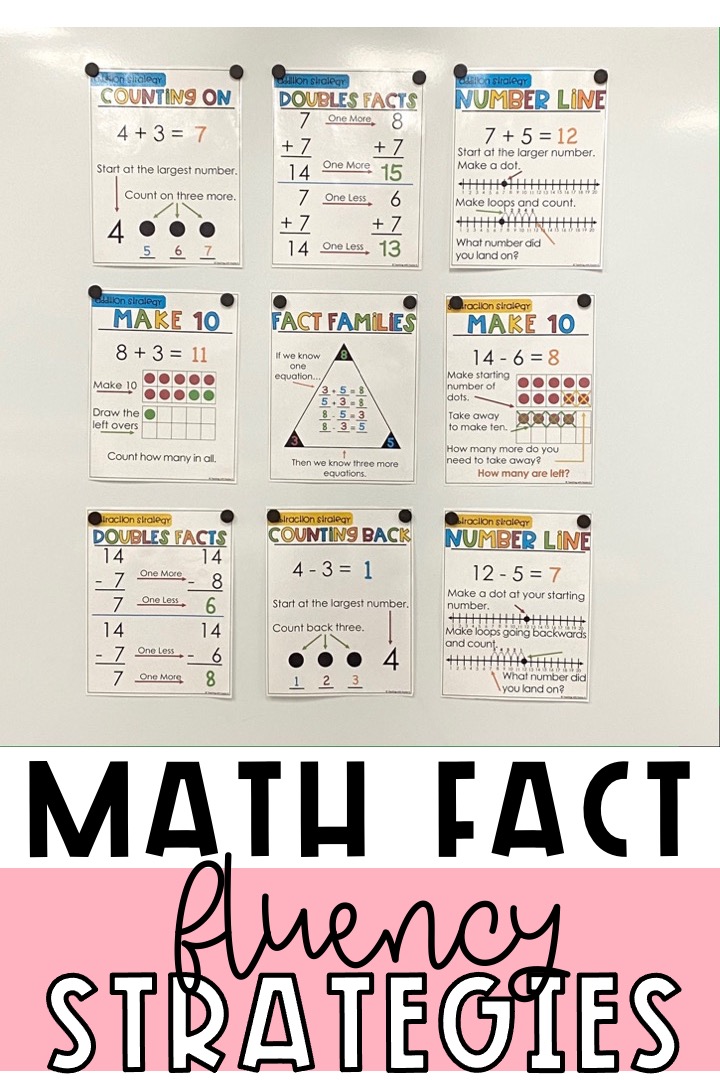 5 Important Math Fact Fluency Strategies 1st and 2nd Grade Students ...