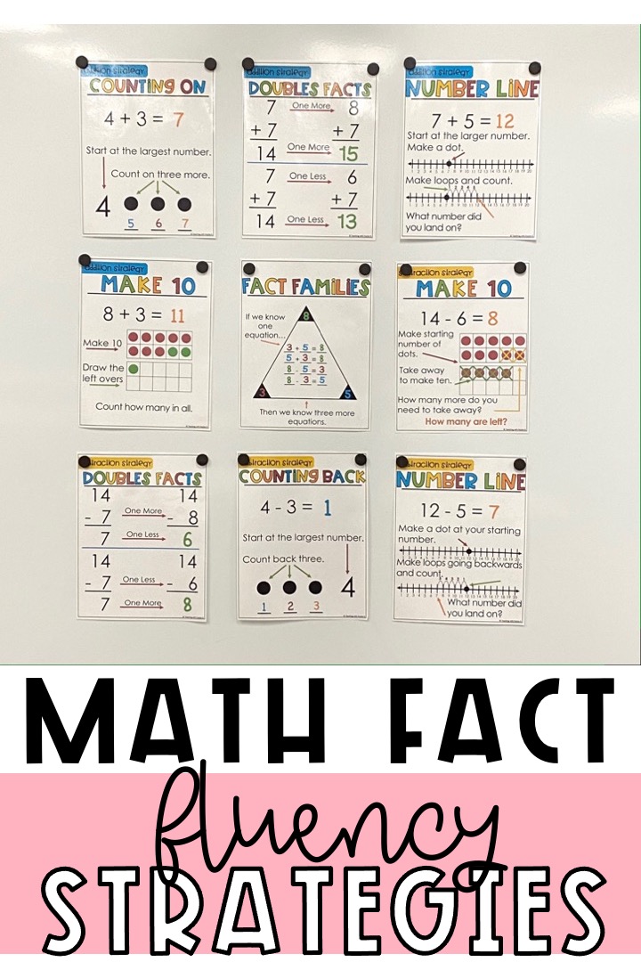 fact fluency strategies