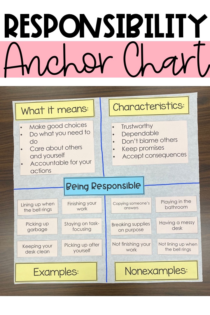 responsibility anchor chart