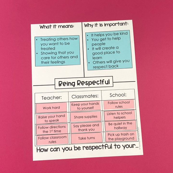 How a Responsibility Anchor Chart Can Help You Have a Successful School  Year - Teaching with Kaylee B