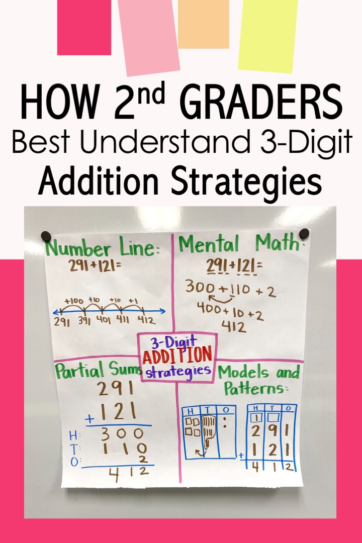 3-digit addition strategies