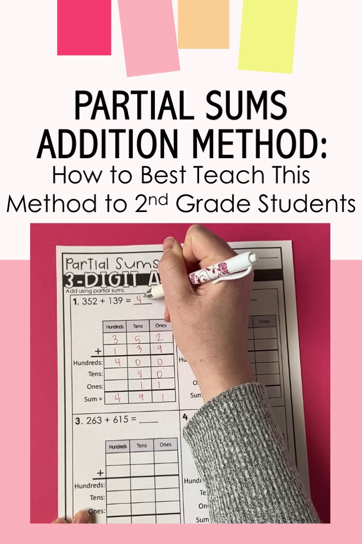 partial sums addition method