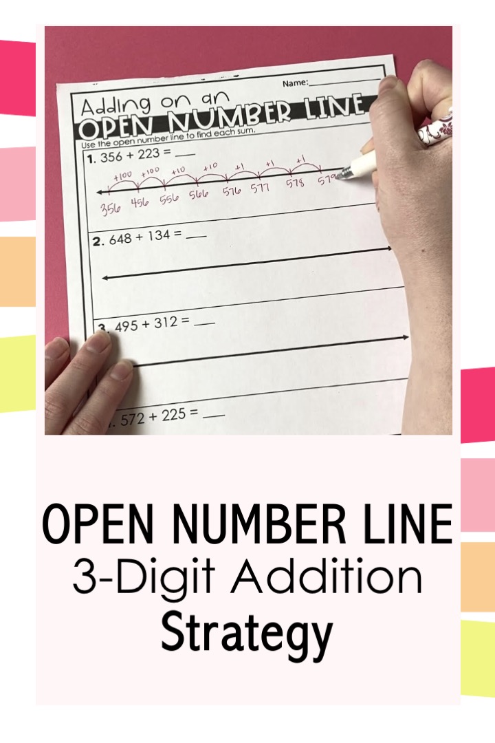 strategies for 3-digit addition