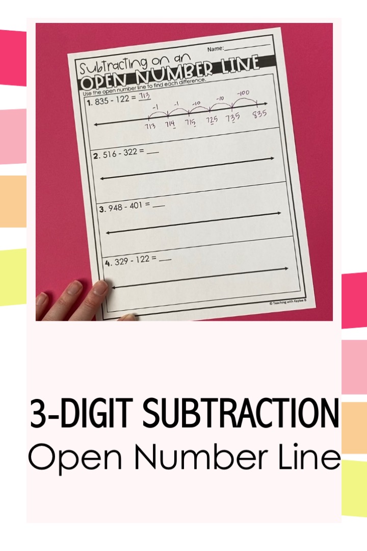 strategies for subtraction
