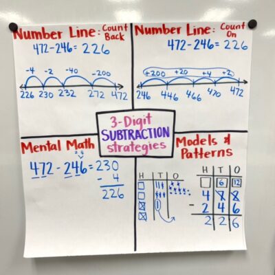 Subtraction Strategies For 3 Digit Numbers: How 2nd Grade Students Best Understand Them