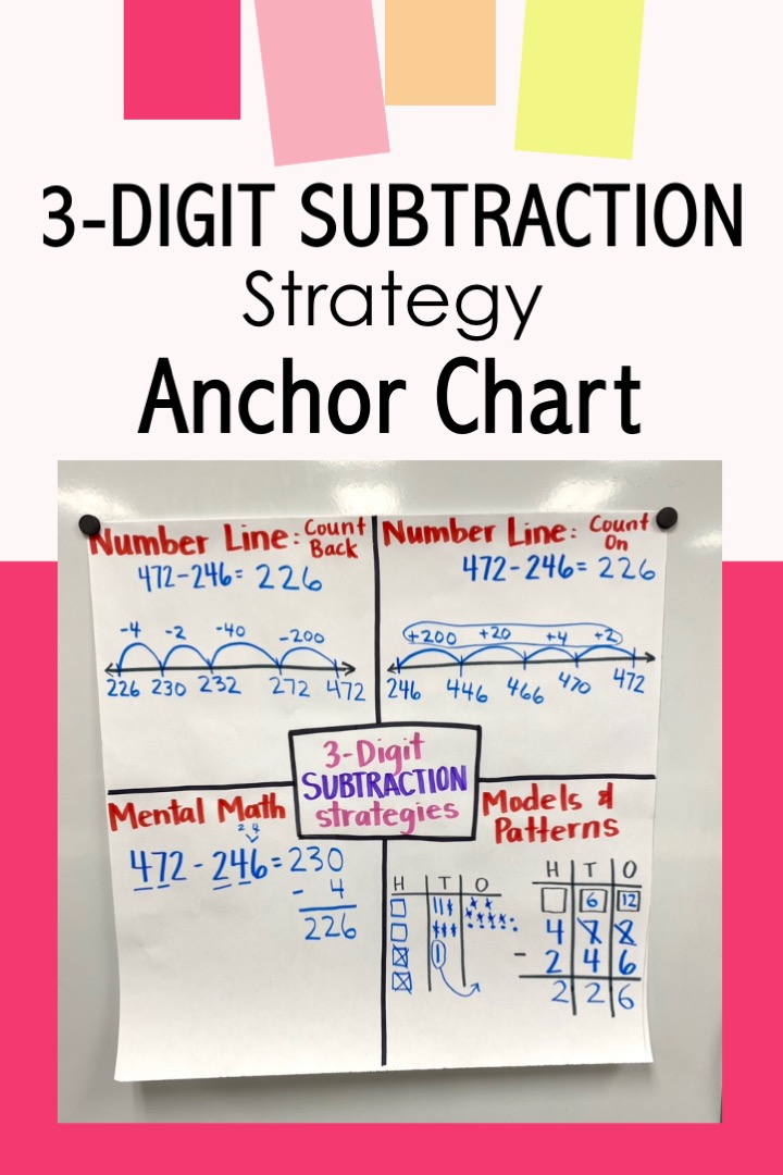 subtraction strategies for 3 digit numbers