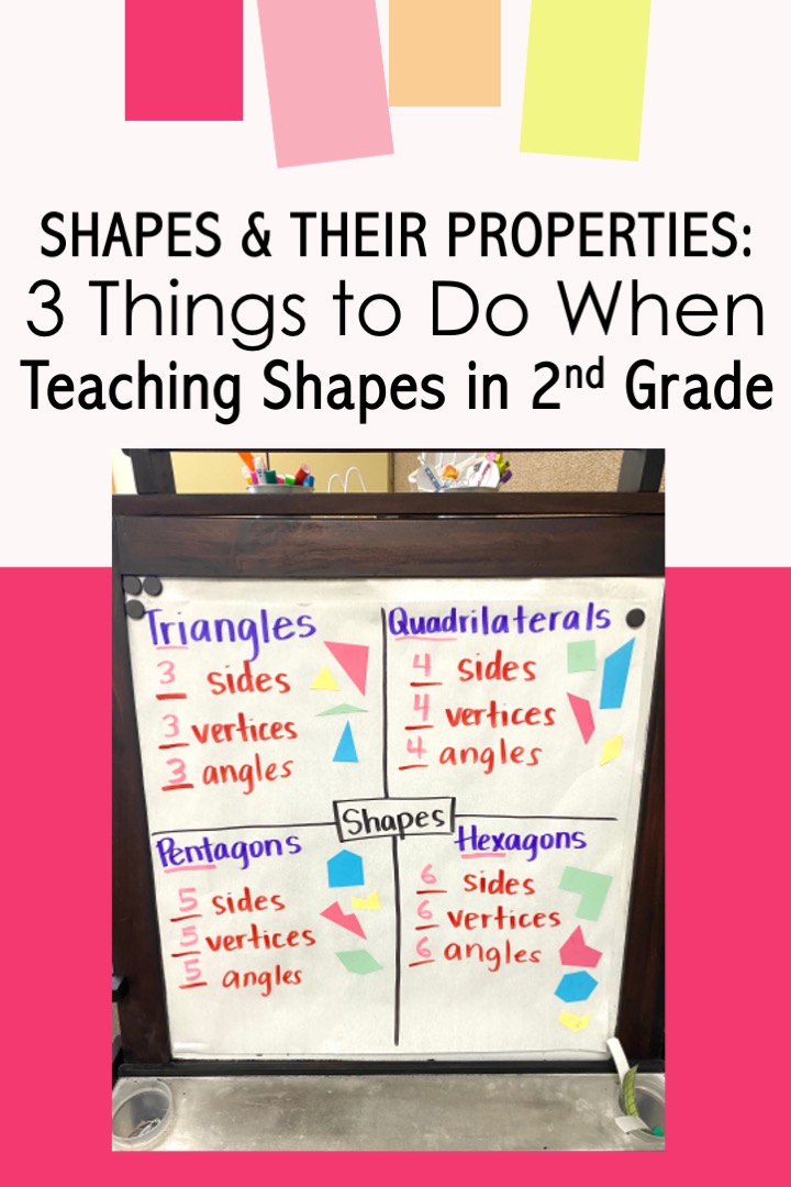 shapes and their properties