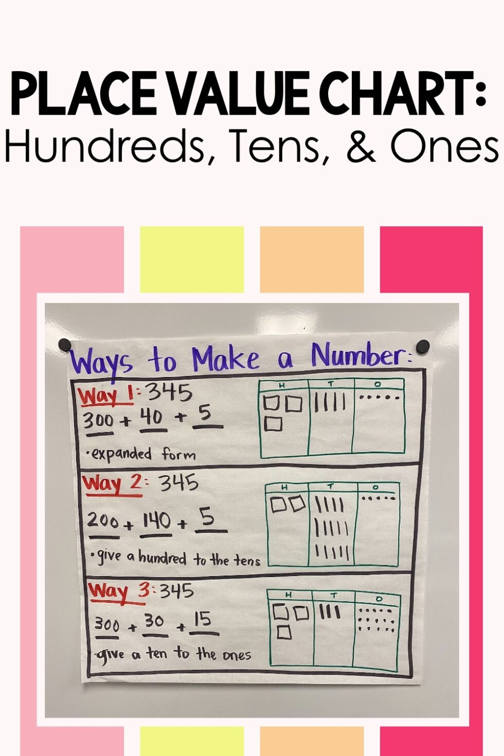 The Place Value Chart Example You ve Got To Use With Your 2nd Grade The Place Value Chart Example You ve Got To Use With Your 2nd Grade