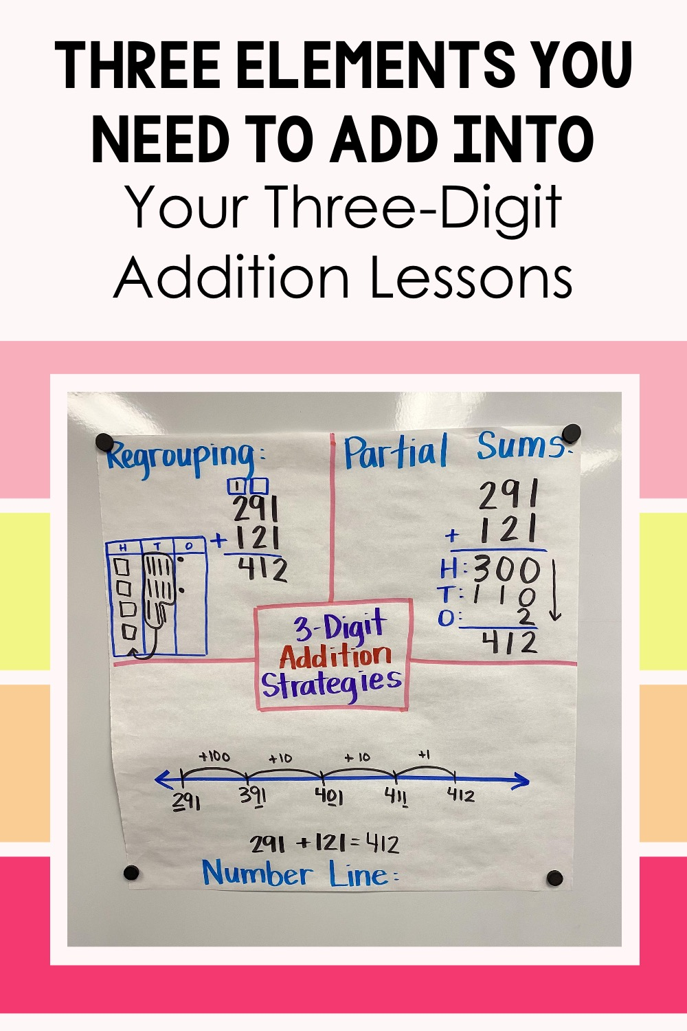 three digit addition