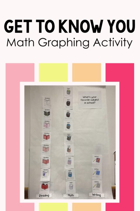 Data and Graphing: 3 Top Tips for Teaching This 2nd Grade Math Topic ...