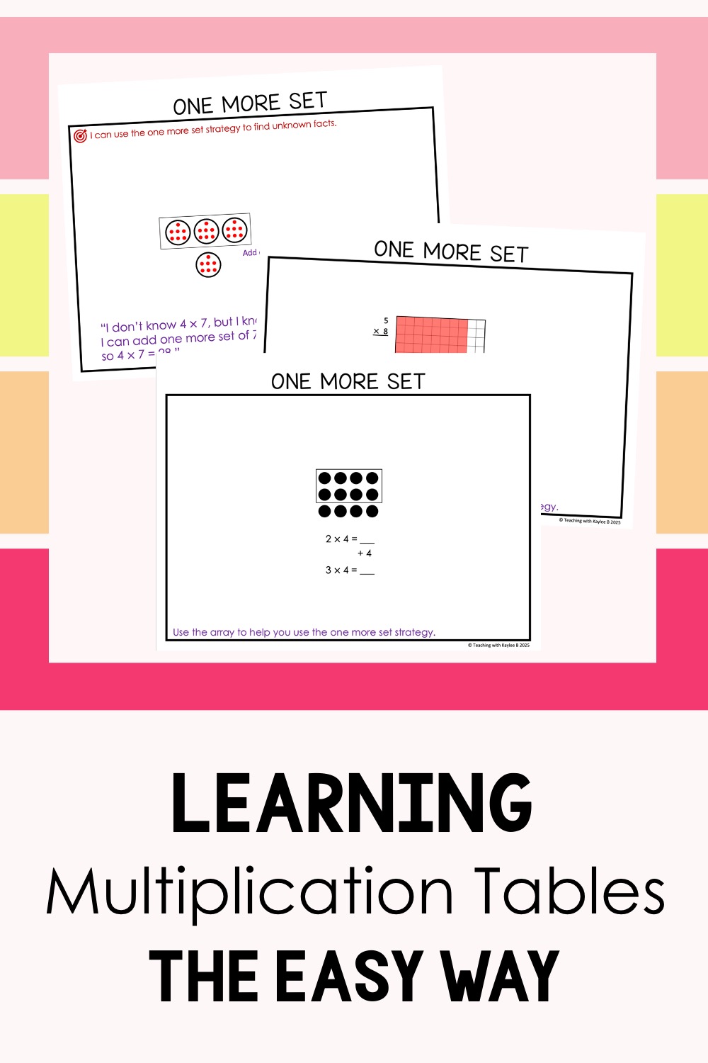 learning multiplication tables the easy way