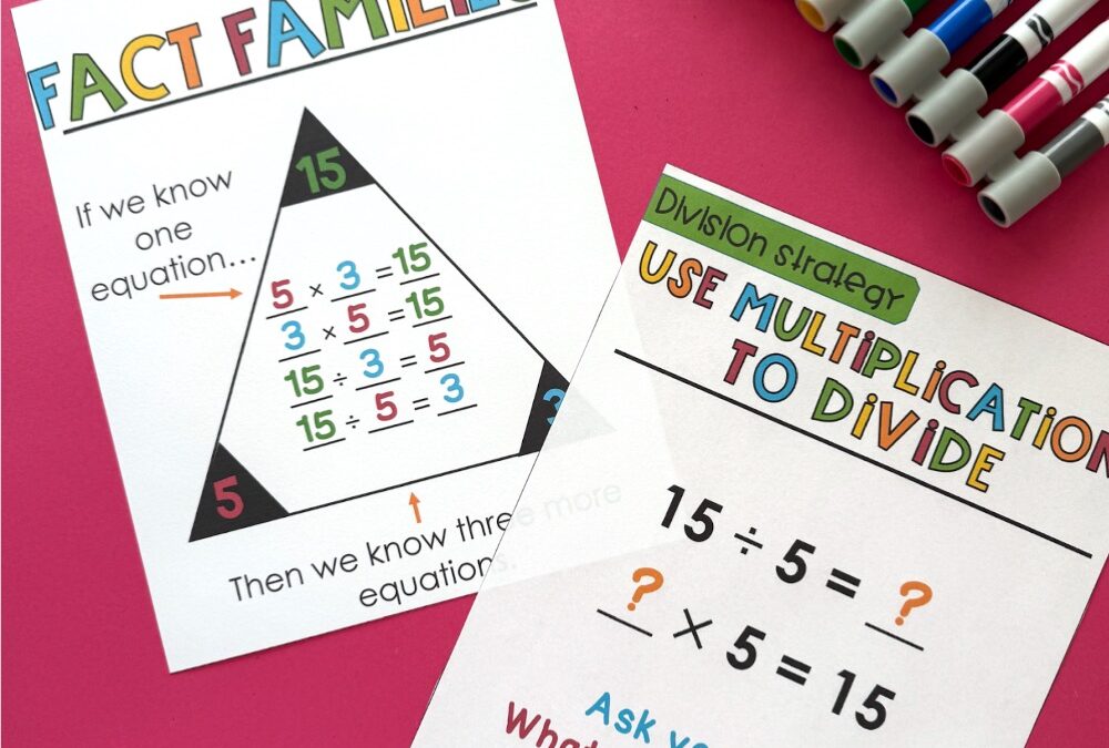 multiplication and division fact families