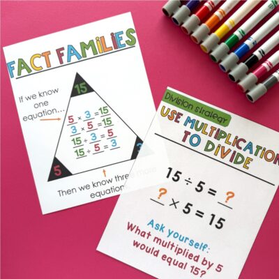 How to Teach Multiplication and Division Fact Families to Boost Fact Fluency